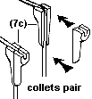 all about rounded top string supports   