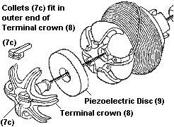 click here for centre section or scroll down (long page).