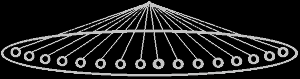 strings tilt all "engines" at once